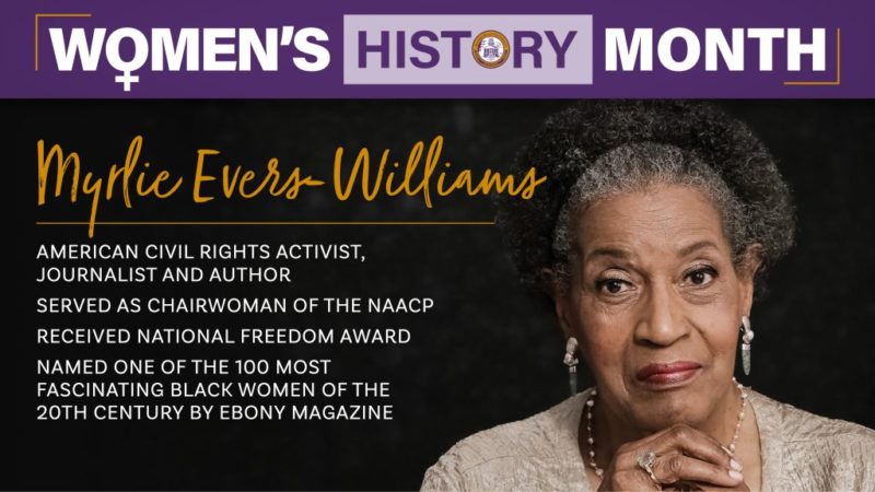 Notable Women Alcornites - Alcorn State University